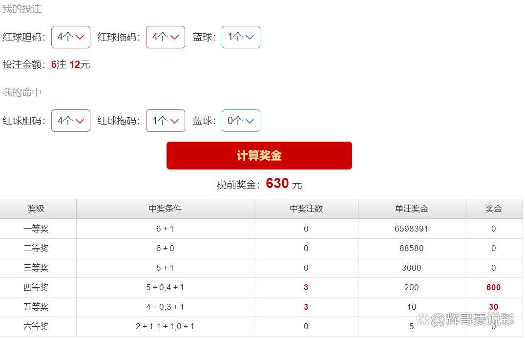 管家婆一码一肖100%,可靠设计策略执行_豪华版28.650