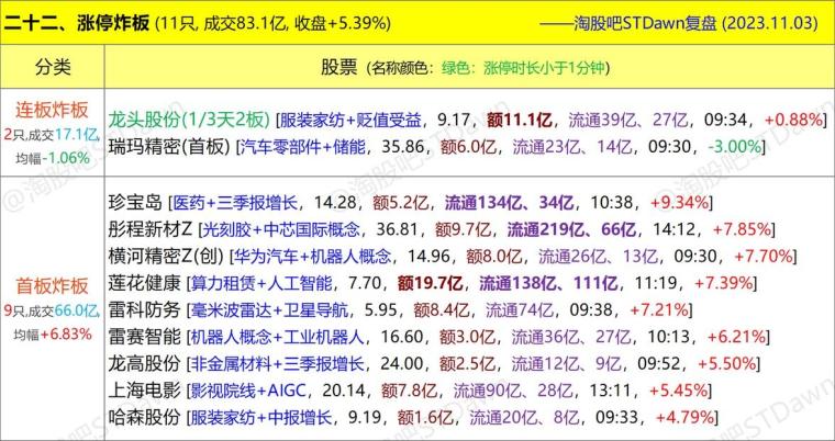 澳门最精准正最精准龙门图片,国产化作答解释定义_FT60.743