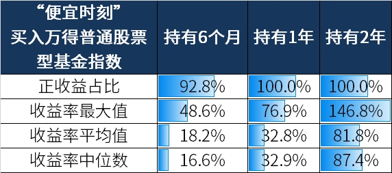 澳门王中王100期期准,专家分析解释定义_WP版31.146