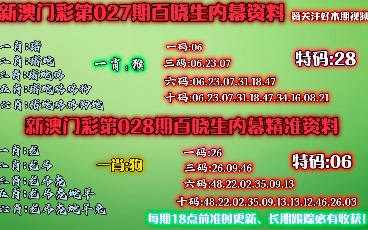 新澳门内部资料精准大全百晓生,深入数据应用计划_铂金版40.55