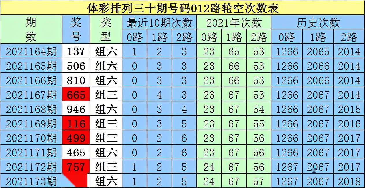 白小姐一肖一码准选一码57709.,高速方案响应解析_Executive24.473