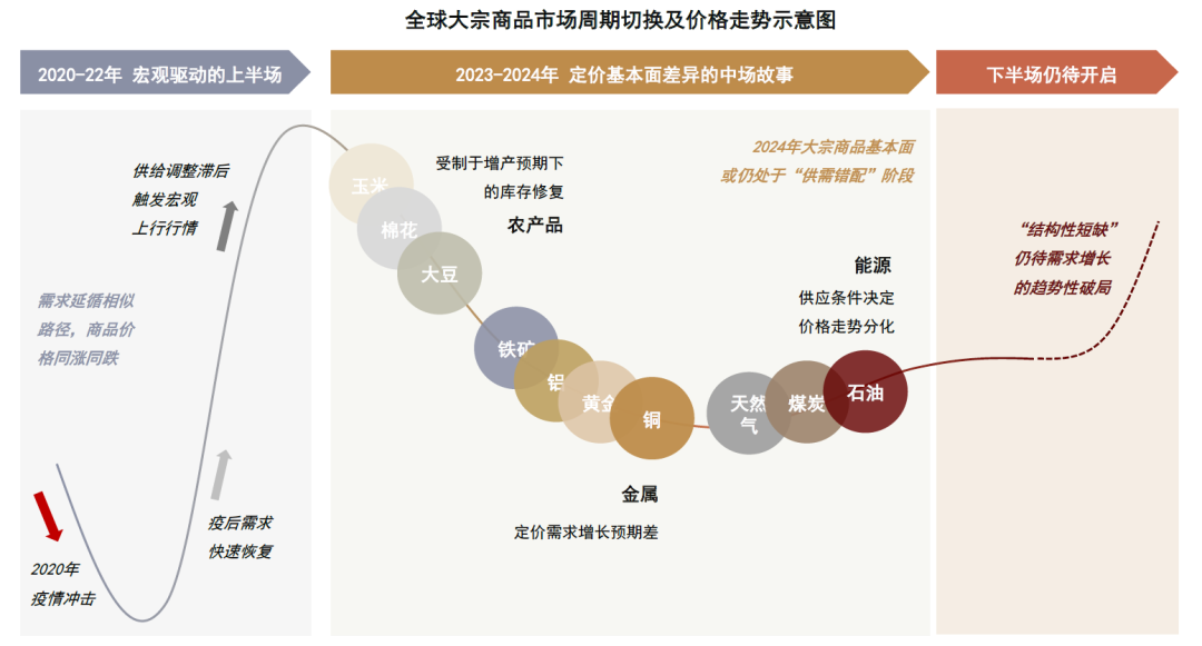 管家婆2024年资料来源,深度评估解析说明_交互版11.158