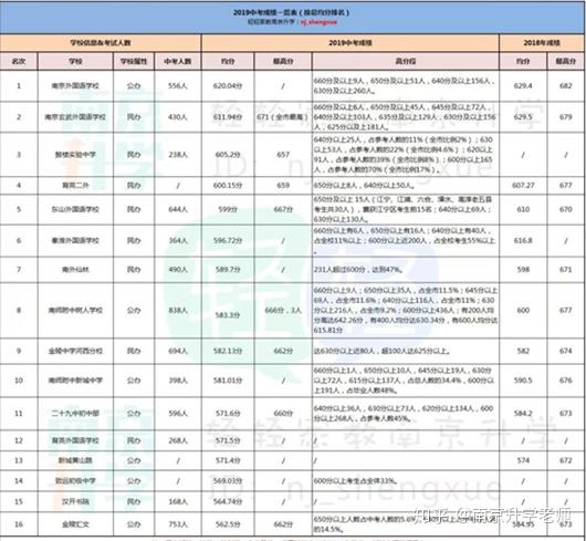 老澳门开奖结果2024开奖,可靠性操作方案_Console48.971