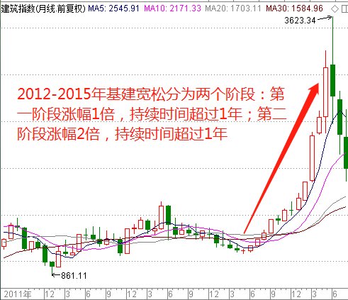 新澳门天天彩正版免费,实证分析解释定义_专家版79.687