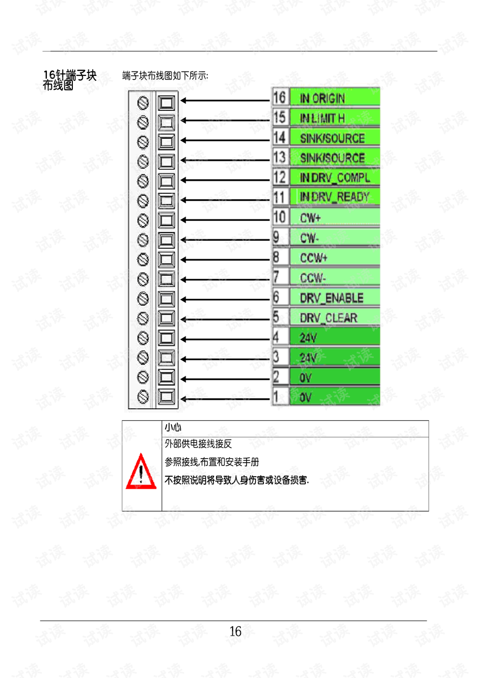 独傲春秋 第2页