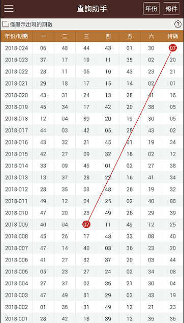 新澳门彩历史开奖记录走势图香港,标准程序评估_HT46.571