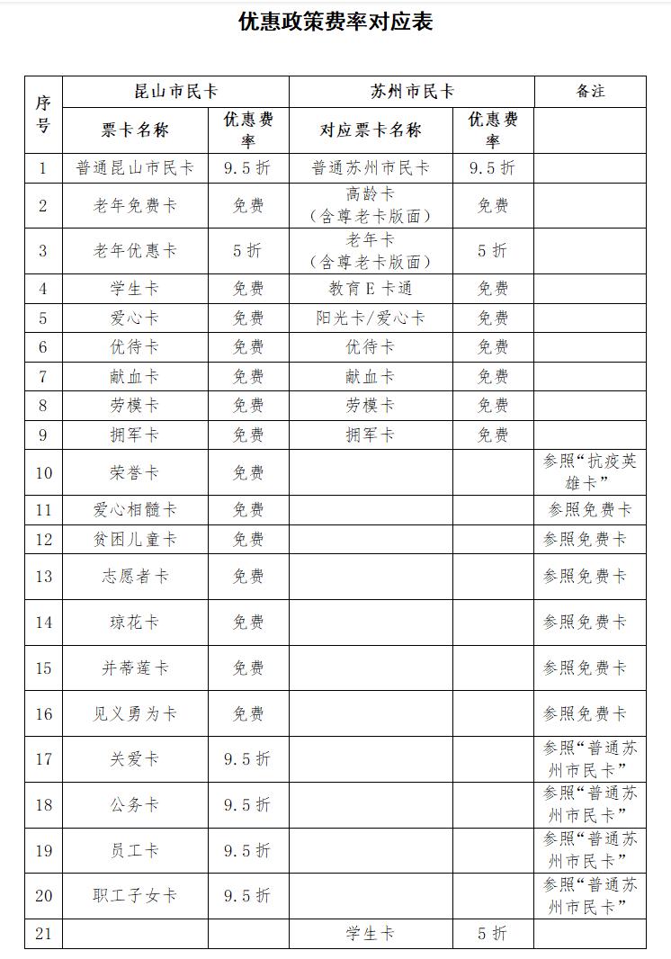 苏州地铁9号线最新消息,效率解答解释落实_HDR版74.795