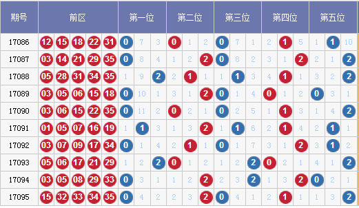 新澳门天天开奖澳门开奖直播,预测解析说明_app20.817