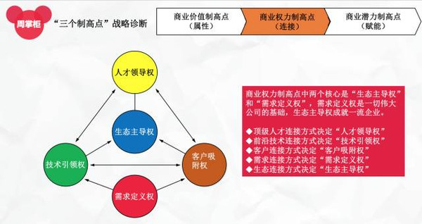 彩霸王免费内部资料澳门,深入分析定义策略_DP62.333