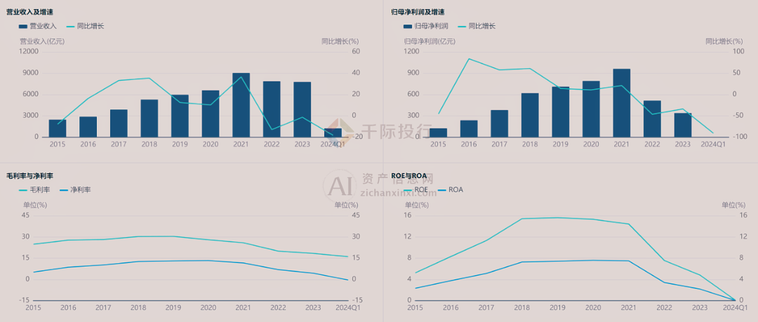 2024年全年资料免费大全优势,数据资料解释定义_顶级版29.778