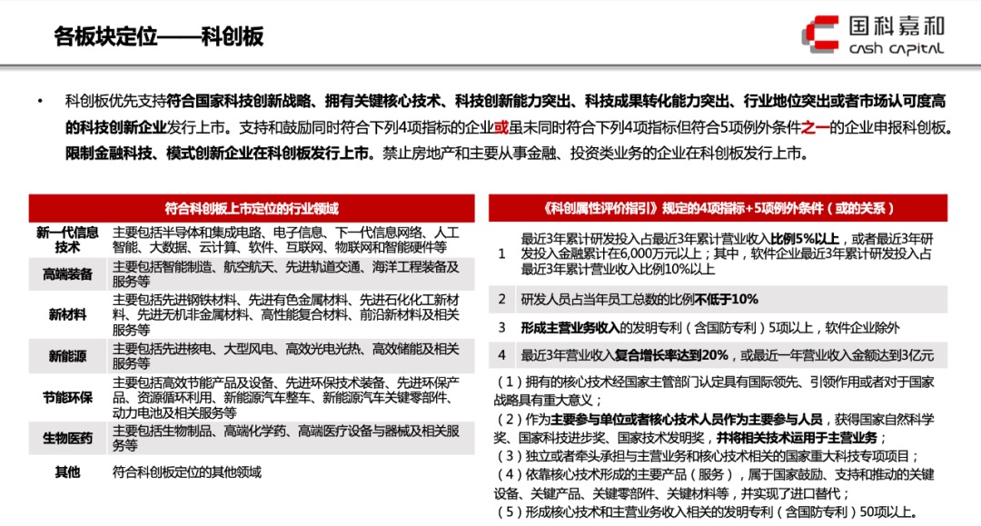 新奥最精准资料大全,科技成语解析说明_X版53.799