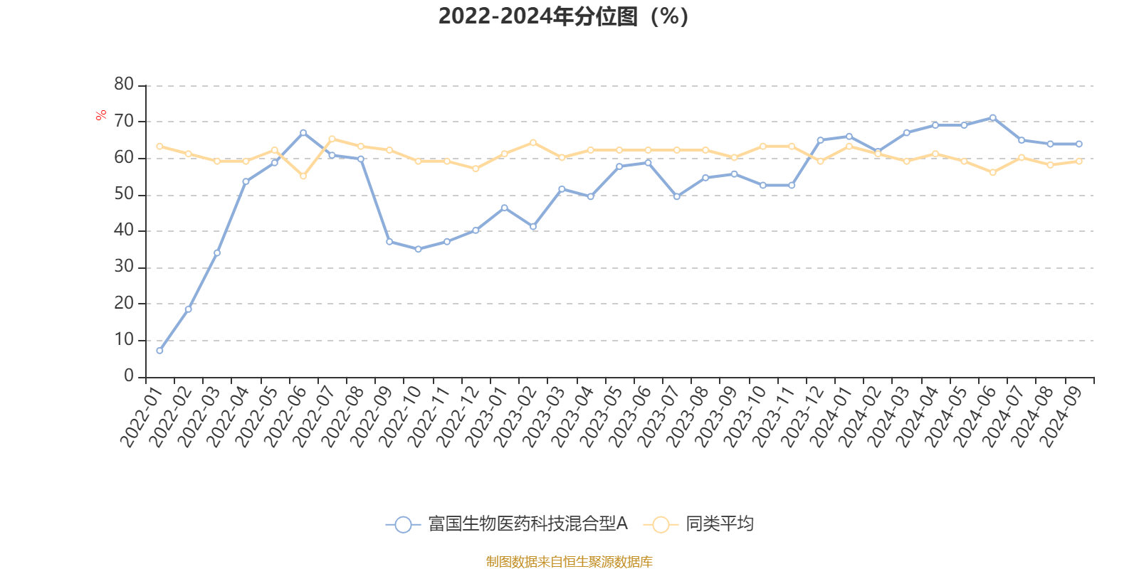 2024年今晚开奖结果查询,时代资料解释落实_HT21.91