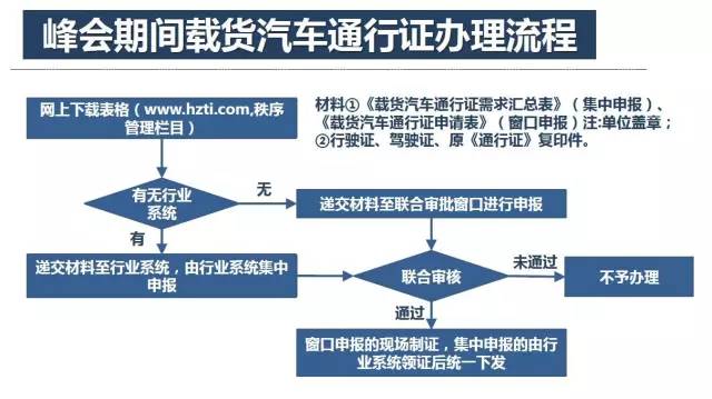 新澳资料免费长期公开吗,快速实施解答策略_D版93.546