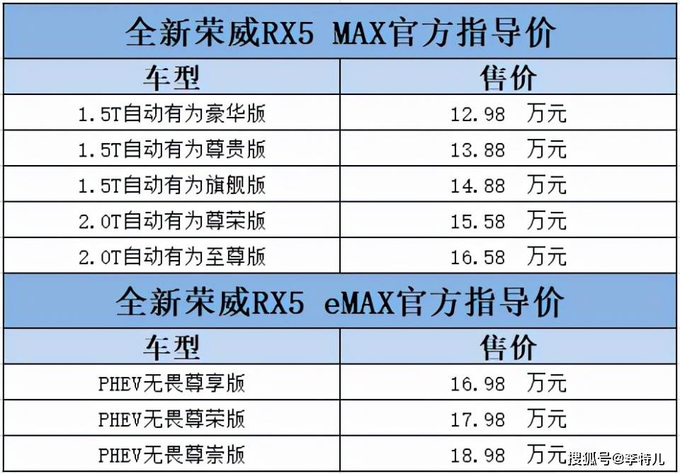 新澳门一码精准公开,广泛的关注解释落实热议_创新版66.38