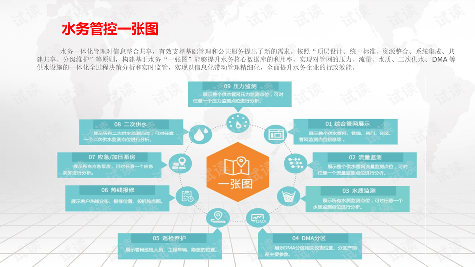 2024新奥资料免费精准109,数据整合计划解析_nShop18.420