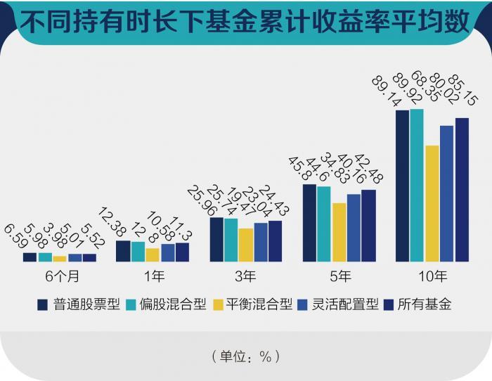 2024年新澳门天天开彩,实际解析数据_Prime87.785