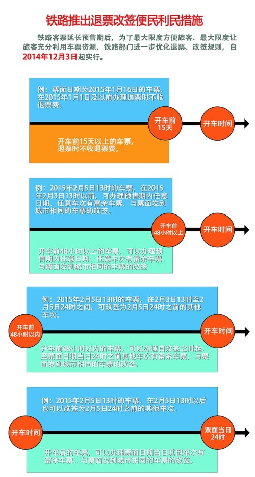 新澳门期期免费资料,预测分析解释定义_复刻版89.450