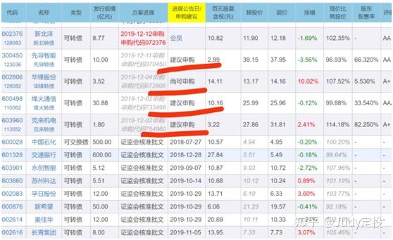 三期必中稳赚不赔澳门码,实效性策略解读_Kindle48.71