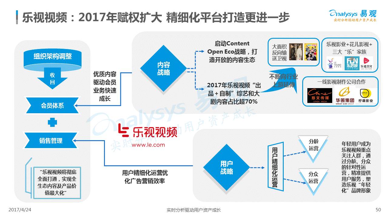 新奥精准资料免费提供综合版,深度数据解析应用_视频版73.411