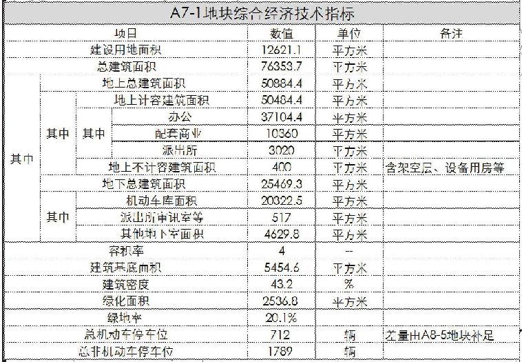 2024澳门天天开好彩大全回顾,全面数据策略解析_领航款76.969