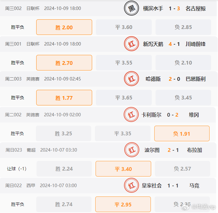 62827cσm澳彩资料查询优势,数据支持计划解析_工具版88.972