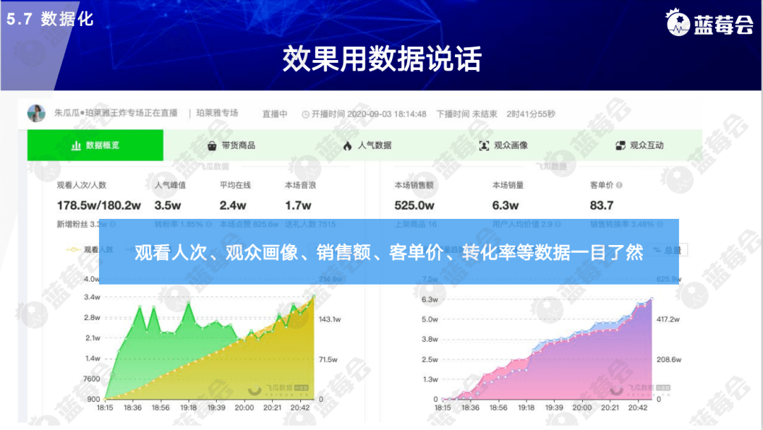 新澳门开奖现场+开奖结果直播,系统化评估说明_户外版14.25