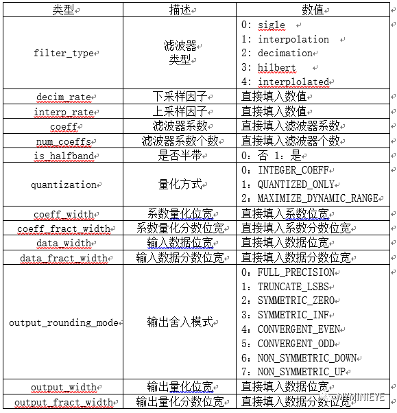 新澳门一码一码100准确,实地方案验证_增强版53.570