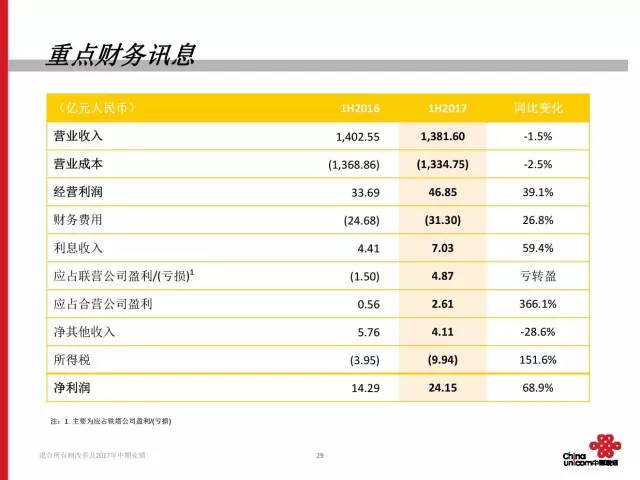 2024新澳最精准资料,持续计划实施_FHD62.912