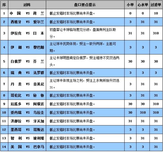 2024澳门六今晚开奖记录,全部解答解释落实_VE版94.442