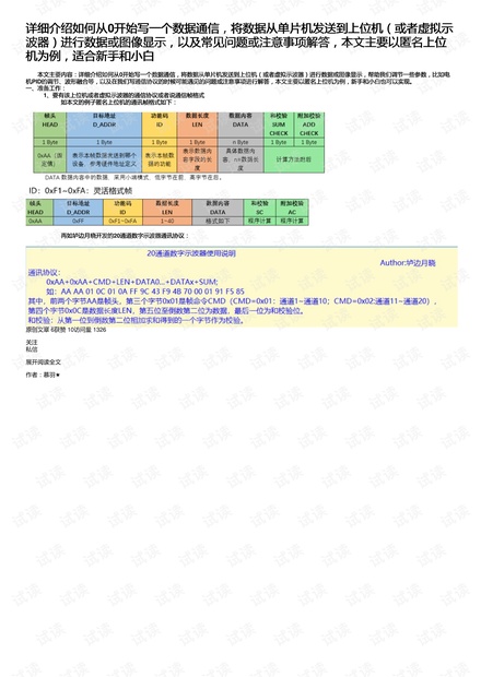 乱了谁的容颜 第2页