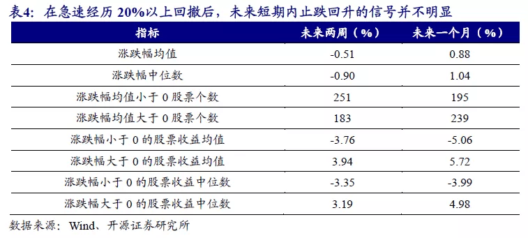 77778888管家婆必开一期,灵活性策略解析_AP86.546