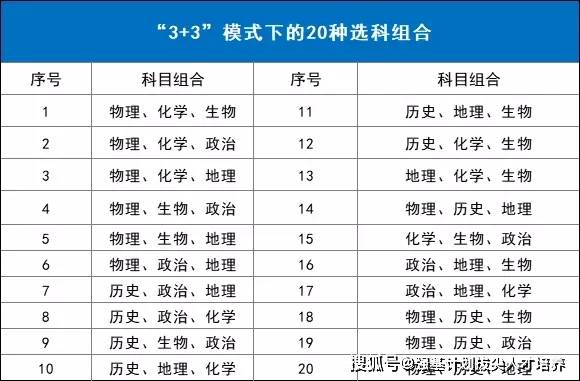 澳门一码一肖一恃一中354期,涵盖了广泛的解释落实方法_旗舰款68.763