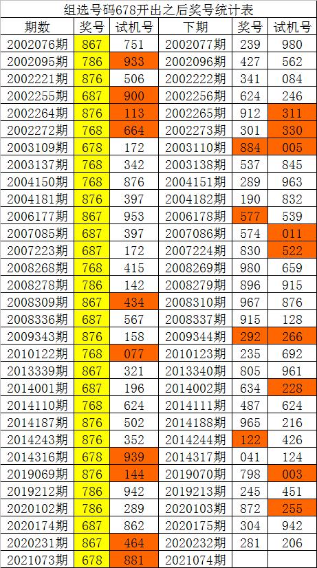 管家婆一码一肖100%,深入数据解析策略_Hybrid35.678