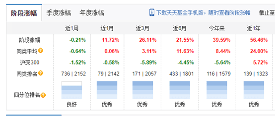 新澳天天开奖资料大全最新开奖结果查询下载,深层计划数据实施_Gold95.70