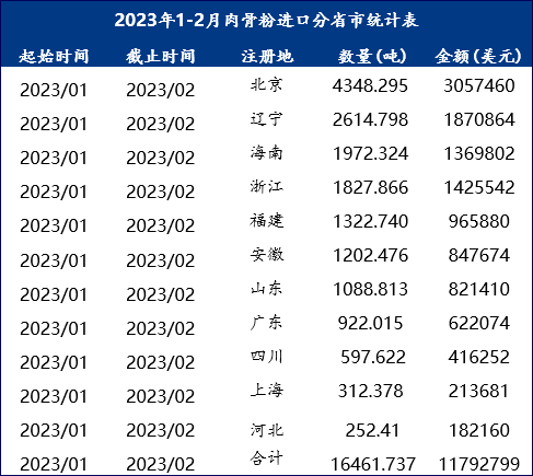 香港码2024开码历史记录,实证数据解释定义_超级版85.686