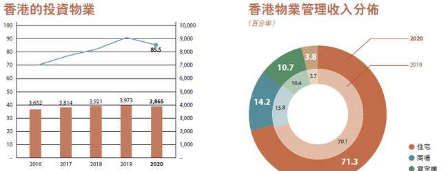 香港最准最快资料免费,数据设计驱动策略_8DM61.150