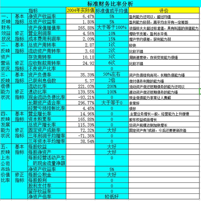 黄大仙资料一码100准,全面分析数据执行_XR83.630