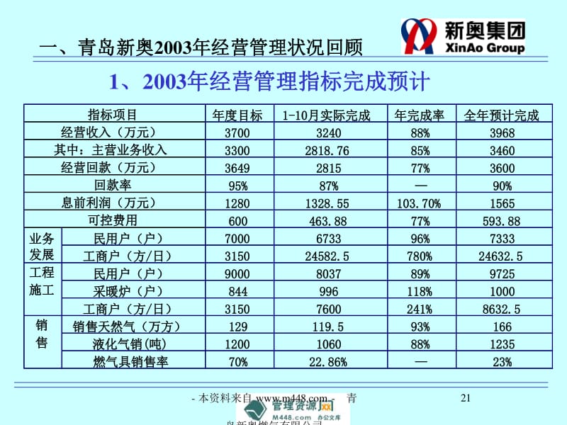 新奥精准资料免费提供综合版,数据整合策略解析_超级版51.48