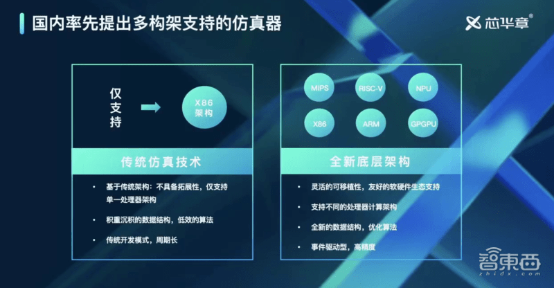 澳门一码一肖一待一中今晚,实地验证设计方案_创意版64.235