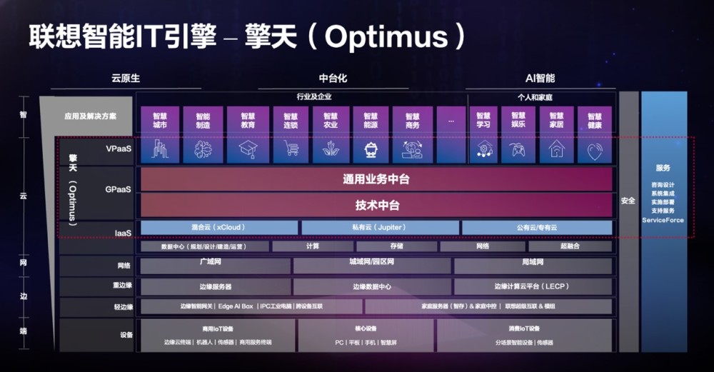 2024年新奥历史开奖结果,迅捷解答方案设计_YE版38.772