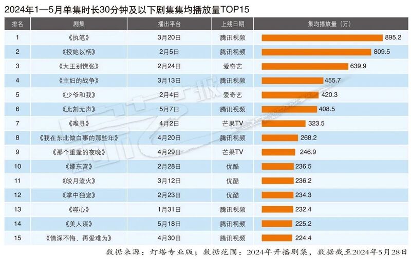 2024年新澳门天天开奖结果,高效计划设计_SP88.434