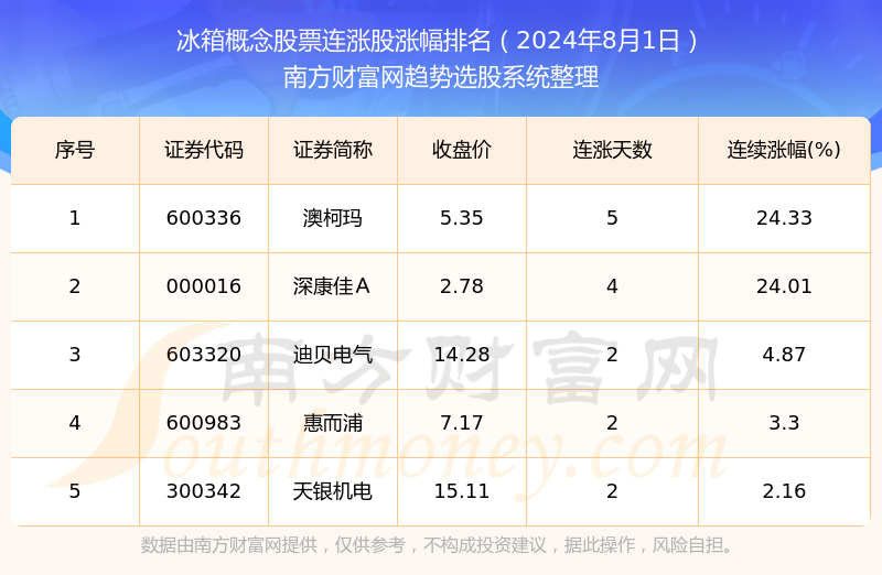 2024年正版资料免费大全亮点,科学依据解释定义_S36.545