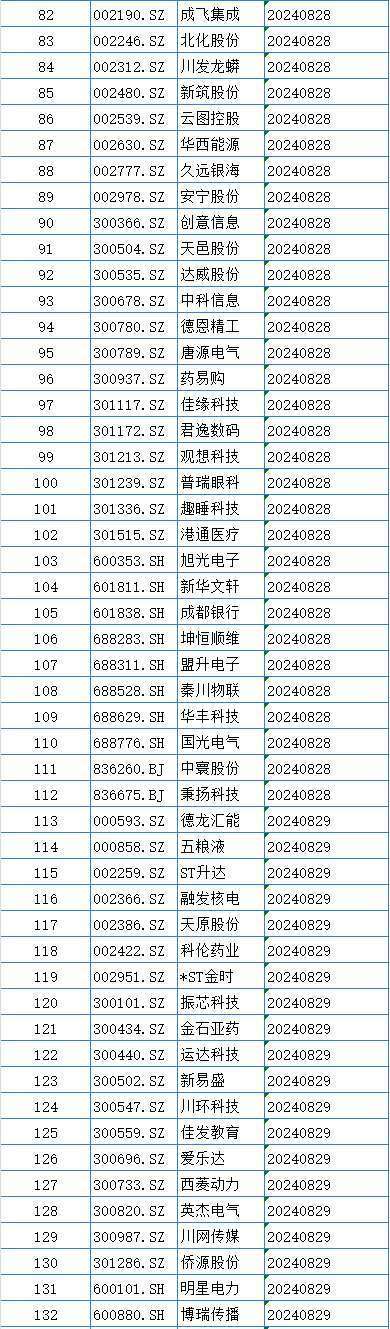 2024年澳门六今晚开奖结果,科学分析解析说明_soft55.174