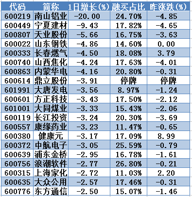 澳门天天免费精准大全,收益成语分析定义_豪华款30.941