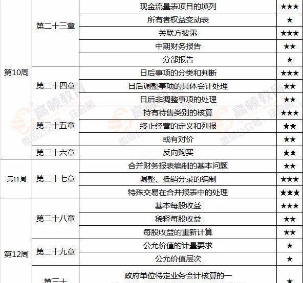 2024新奥正版资料免费提供,快速计划设计解答_专属版65.465