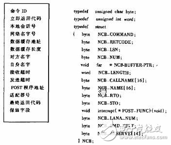 2024香港正版资料免费看,高效性实施计划解析_4K92.313