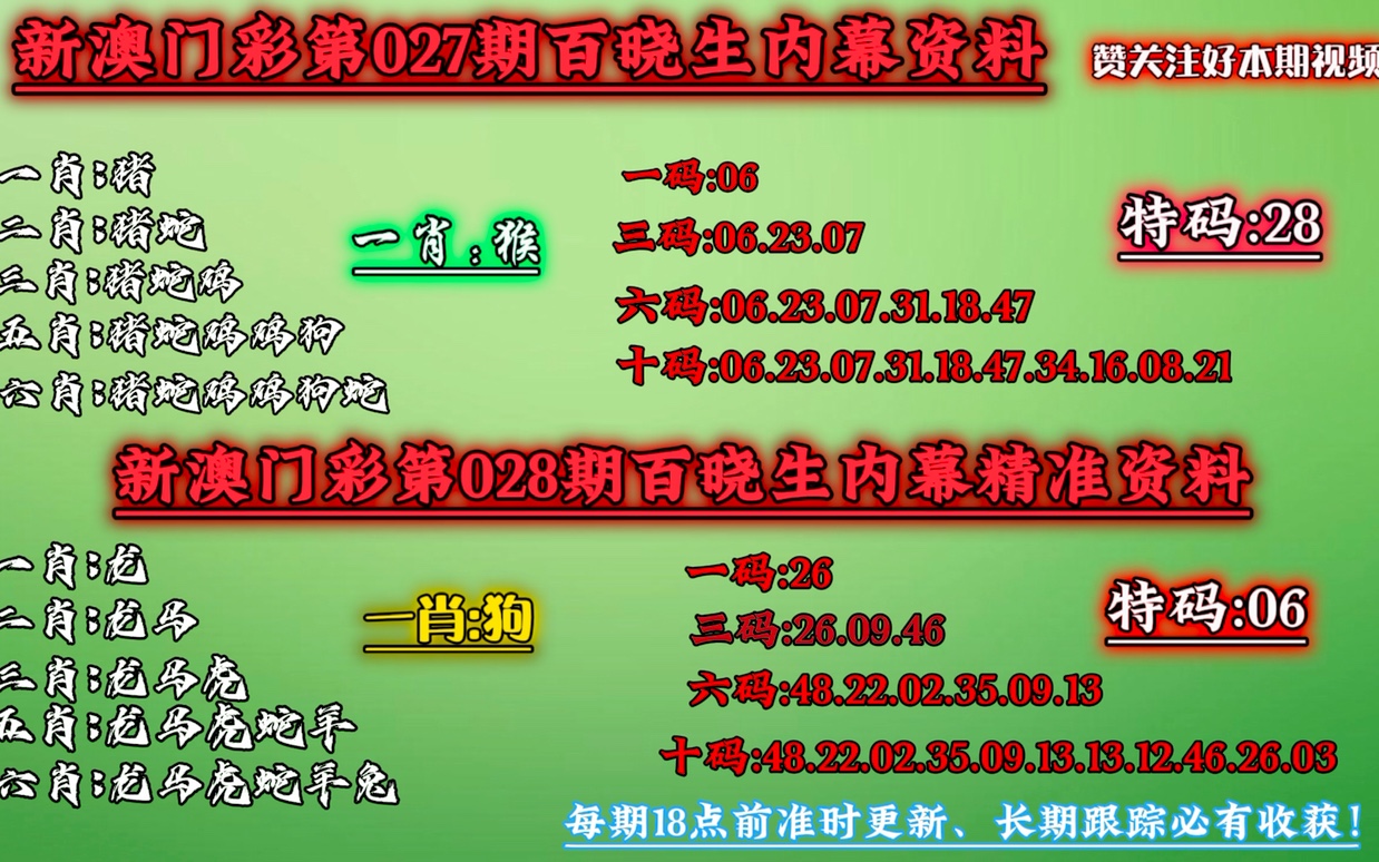 澳门今晚必中一肖一码准确9995,最新调查解析说明_特供版90.639