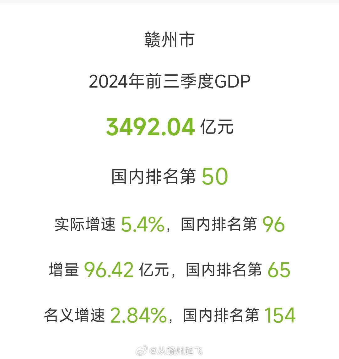 赣州一肖一码,全面数据分析实施_VE版18.808