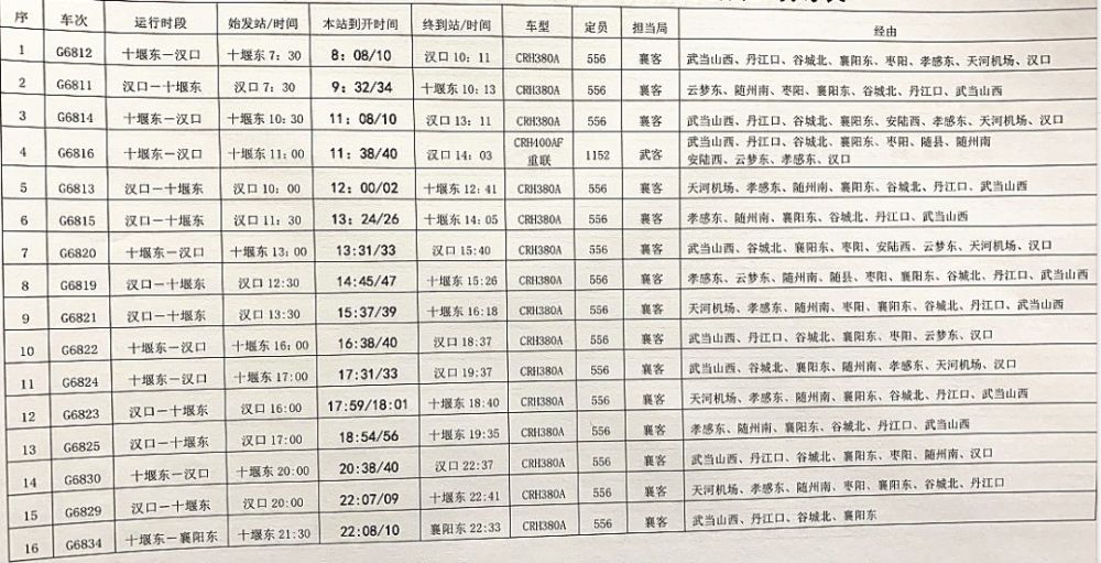 孝感北站最新时刻表详解及查询指南