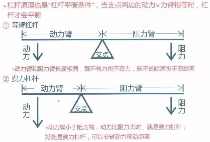 爱杠杆下载，探索金融科技潜力，开启无限可能之旅